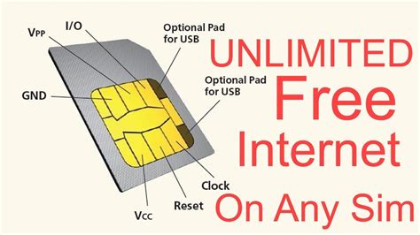 free unlimited internet sim cards